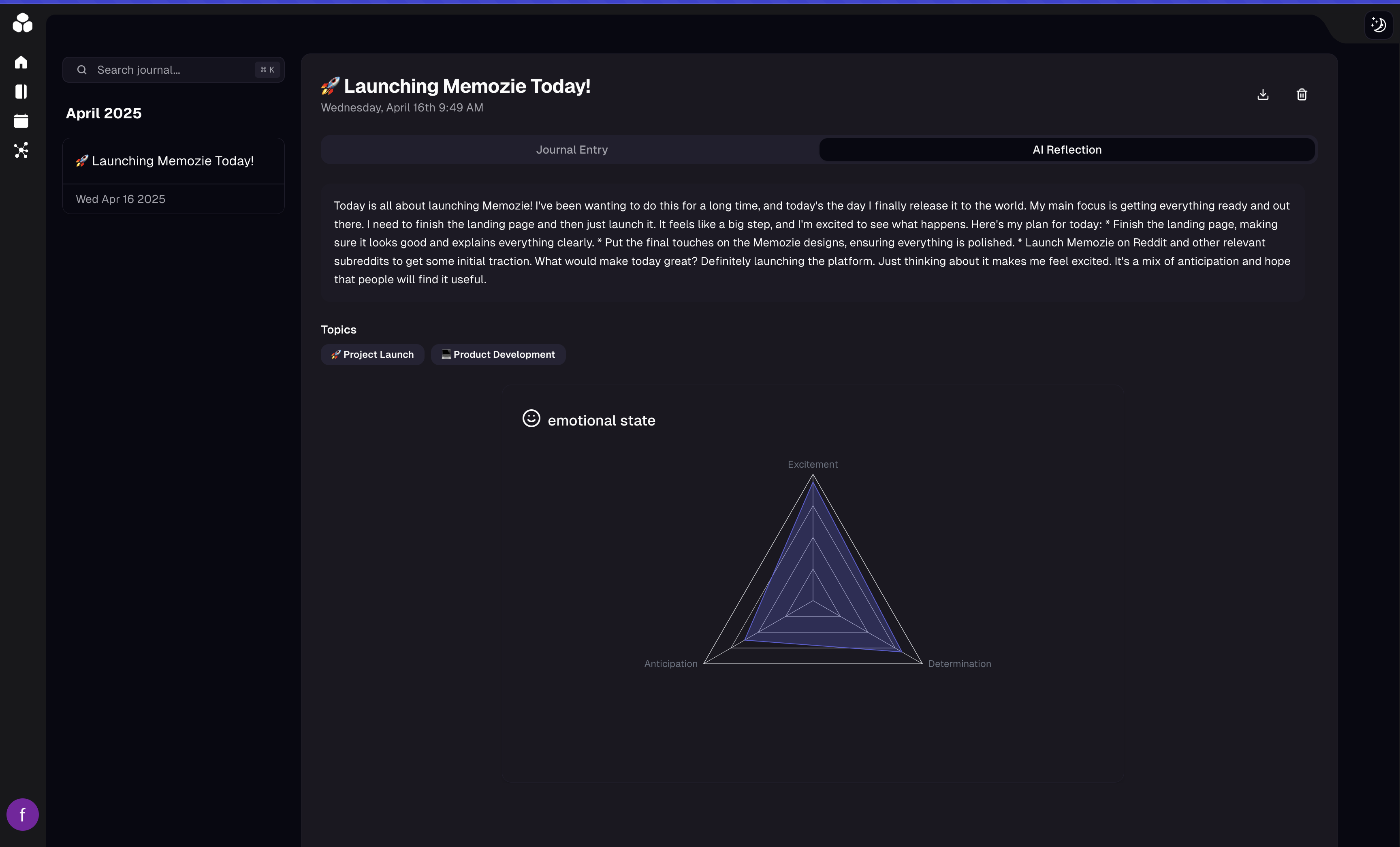AI Insights